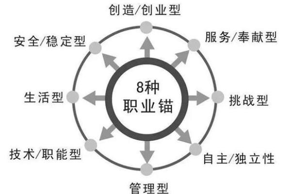 尹琳五行分析:你适合什么样的职业与生活方式? 尹琳五行分析:你适合什么样的职业与生活方式?