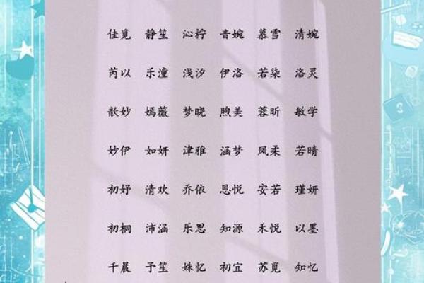精选卡通女孩名字,完美打造个性化角色 精选卡通女孩名字,完美打造个性化角色