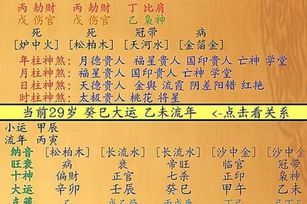 水木相生,八字命理如何改变你的人生运势? 水木相生,八字命理如何改变你的人生运势?