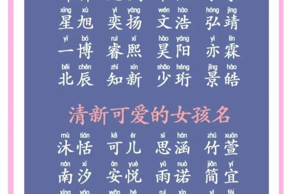 为小孩子起名时，如何选一个既好听又有好运的名字