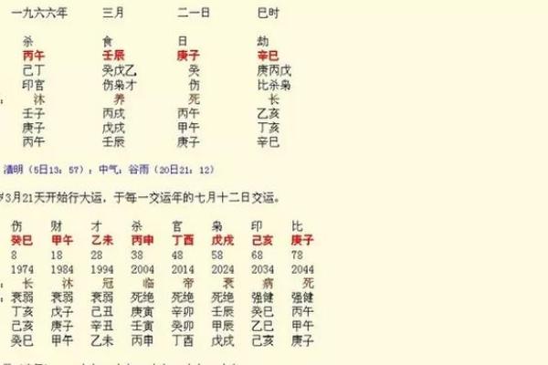 两个人的生辰八字匹配度分析,爱情与婚姻能否长久? 两个人的生辰八字匹配度分析,爱情与婚姻能否长久?