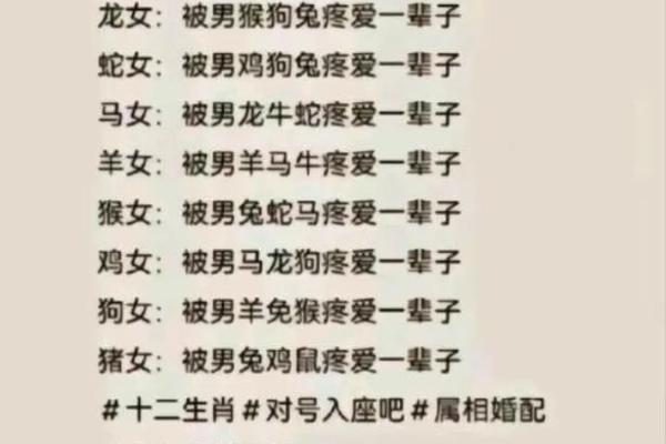 牛女猴男是否能走到最后的缘分探讨 牛女猴男是否能走到最后的缘分探讨