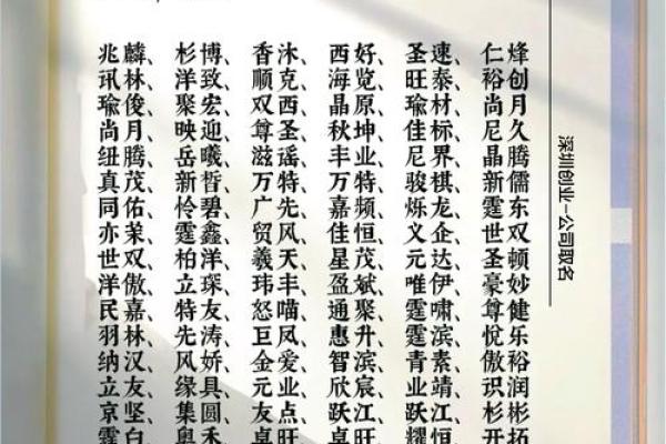 生辰八字与企业名称选择：为公司命名提供科学依据