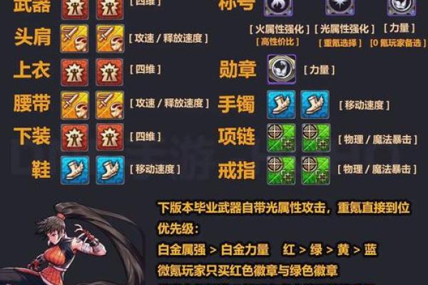 打造专属于你的地下城霸气名称 打造专属于你的地下城霸气名称