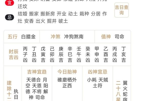 万年历惊曝:今日煞北,小心运势受阻 万年历惊曝:今日煞北,小心运势受阻
