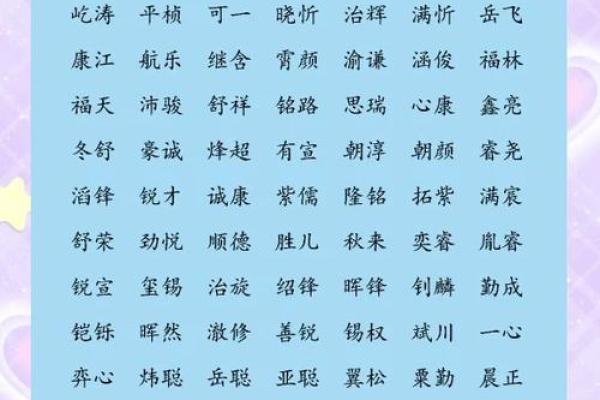 掌握超专业生辰八字起名技巧,给孩子取个一生顺利的名字 掌握超专业生辰八字起名技巧,给孩子取个一生顺利的名字