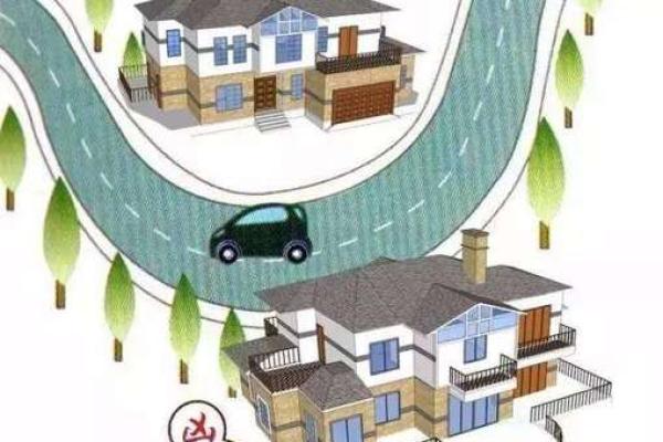 风水对住房选择的影响与运势解析 风水对住房选择的影响与运势解析