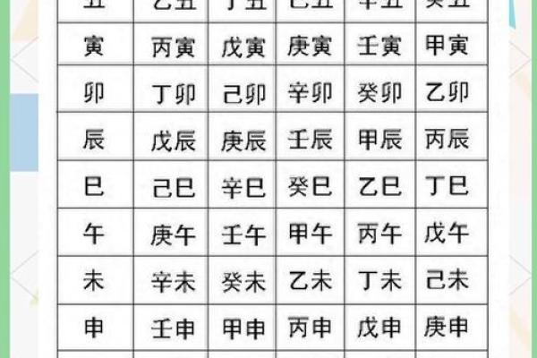 如何用八字解锁你的命运密码? 如何用八字解锁你的命运密码?