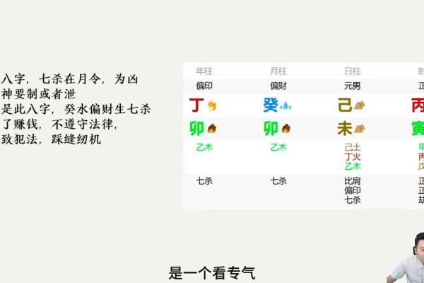 如何用八字解锁你的命运密码? 如何用八字解锁你的命运密码?