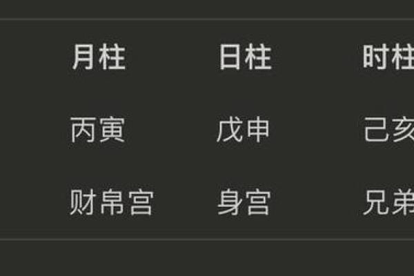 手机号背后的命运密码:生辰八字帮你解锁吉凶秘密 手机号背后的命运密码:生辰八字帮你解锁吉凶秘密