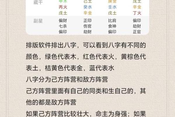 生辰八字配对有诀窍,看看你们是否合适! 生辰八字配对有诀窍,看看你们是否合适!