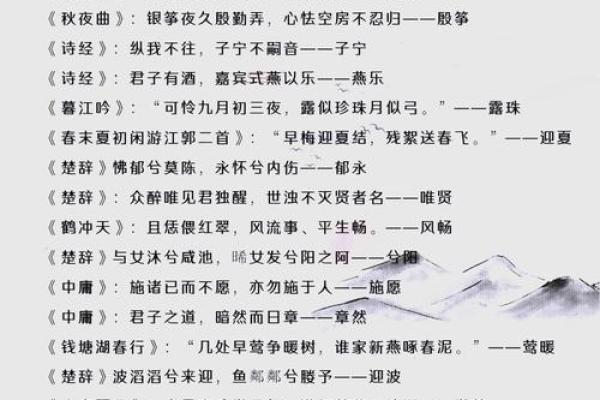 给男宝宝取一个富有诗意的楚辞名字