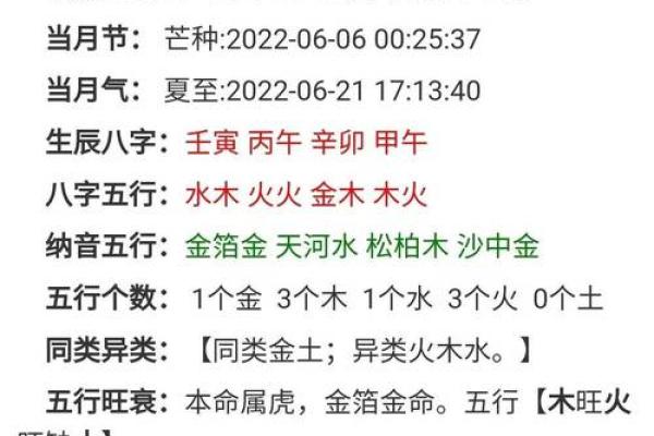 生辰八字五行分析与起名技巧揭秘 生辰八字五行分析与起名技巧揭秘