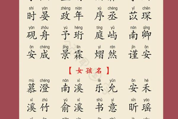 高端大气宝宝名字推荐 助力父母为宝宝起个独特名号
