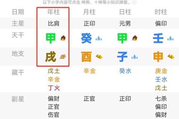 生辰八字案例揭秘:如何通过八字看出你的人生轨迹? 生辰八字案例揭秘:如何通过八字看出你的人生轨迹?