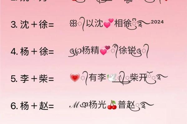 如何选择独特又有个性的微信名字