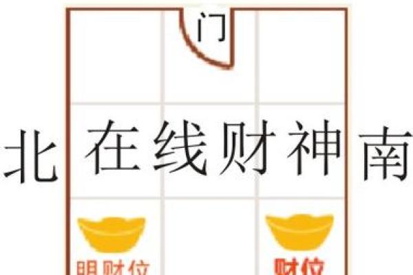 购买门面时避开不利风水的五大禁忌 购买门面时避开不利风水的五大禁忌