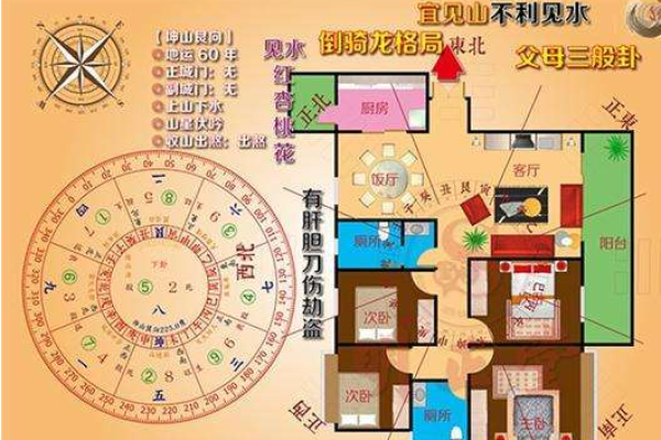 购买门面时避开不利风水的五大禁忌 购买门面时避开不利风水的五大禁忌