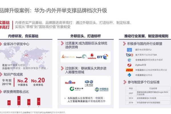 提升品牌认知度的公司名称选择策略 提升品牌认知度的公司名称选择策略