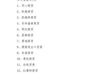 如何为贸易公司选择合适的风水名字提升商业运势