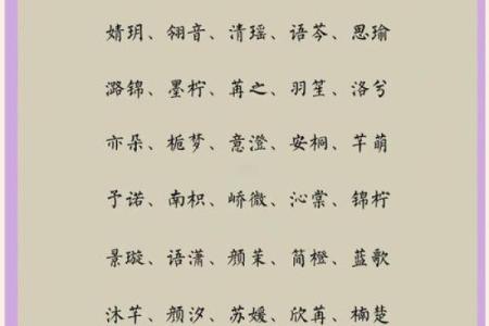 古诗词灵感的女孩名字精选与寓意解析
