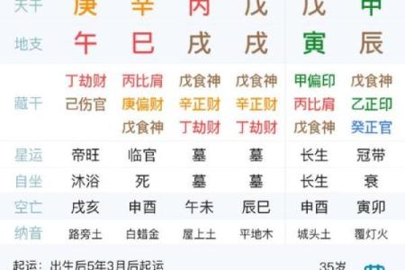 免费八字打分服务，让你轻松了解命运走势