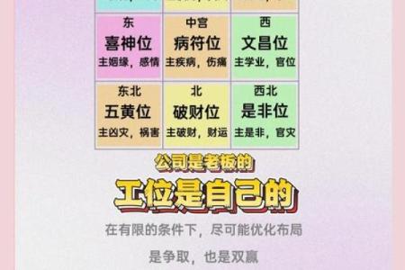 运程测试解析：如何提升个人运势