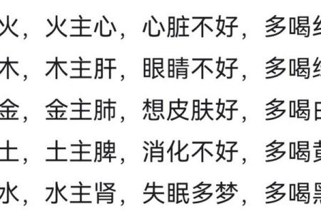 茗字的五行属性解析与命理影响