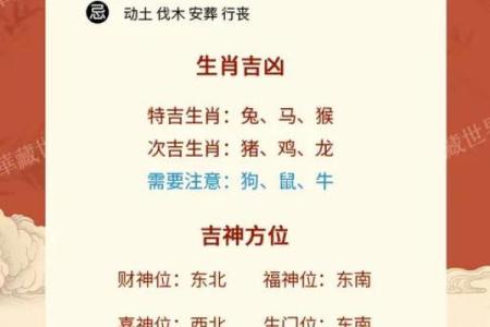 2024年黄历大揭秘：运势吉日，错过等一年