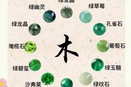 蕴五行属性揭秘：如何利用五行提升你的运势和生活质量