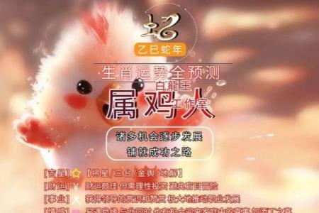 属鸡的本命年能否突破职场瓶颈