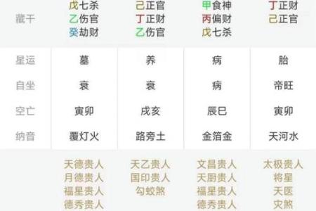 点算八字，揭秘命运的奥秘与人生选择