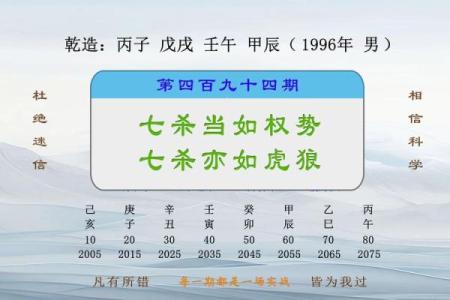 七杀在八字中的作用解析，如何影响命运走向？