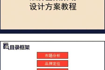 果蔬公司品牌命名的创意与策略分析