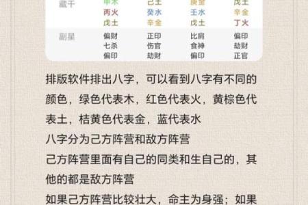 生辰八字配对有诀窍，看看你们是否合适！