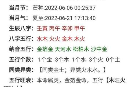生辰八字五行分析与起名技巧揭秘