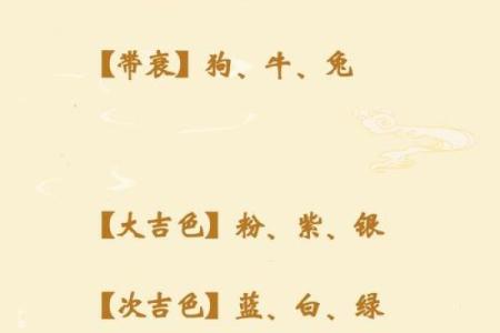 鸡年宝宝名字大全：个性与吉祥兼顾