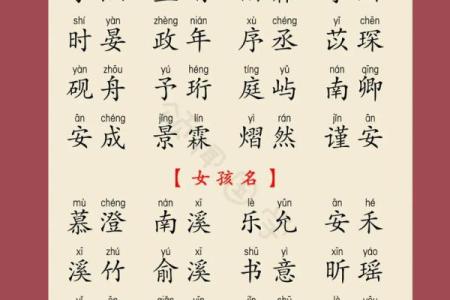 高端大气宝宝名字推荐 助力父母为宝宝起个独特名号