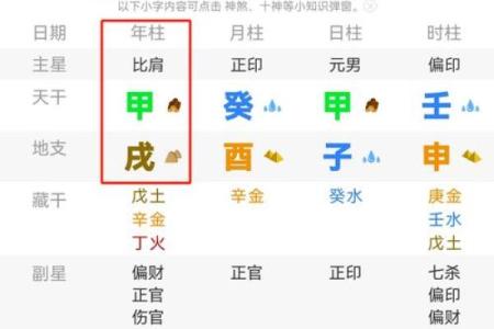 生辰八字案例揭秘：如何通过八字看出你的人生轨迹？