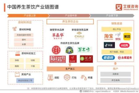 提升品牌认知度的公司名称选择策略
