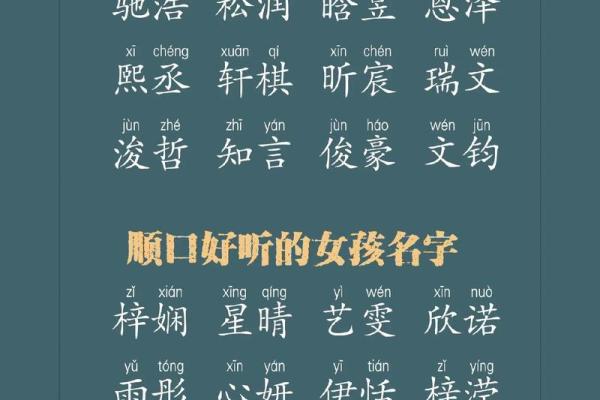 从字义到音韵,探索好听的二字名字 从字义到音韵,探索好听的二字名字