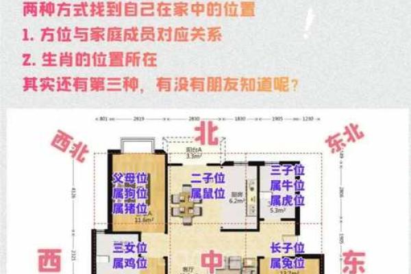 宅子风水如何影响居住者的运势与健康 宅子风水如何影响居住者的运势与健康