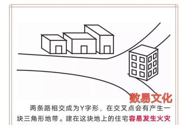 宅子风水如何影响居住者的运势与健康 宅子风水如何影响居住者的运势与健康