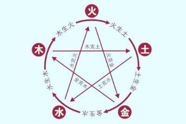 店铺名字五行测试打分,教你如何选一个好运名字 店铺名字五行测试打分,教你如何选一个好运名字
