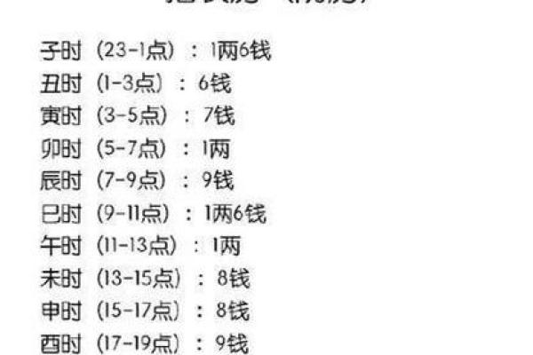 八字测算到底怎么做?跟专家一起破解命理密码 八字测算到底怎么做?跟专家一起破解命理密码