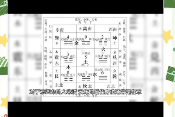 震命婚姻的含义与影响解析 震命婚姻的含义与影响解析