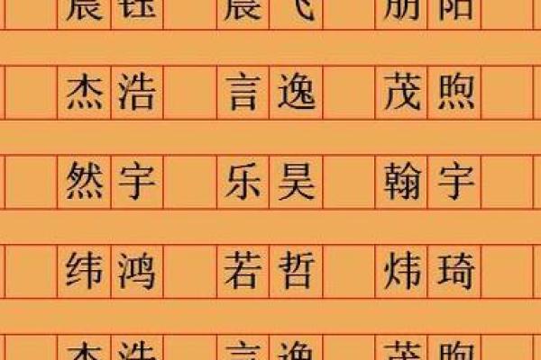 生辰八字起名秘诀,轻松选出符合命理的名字 生辰八字起名秘诀,轻松选出符合命理的名字