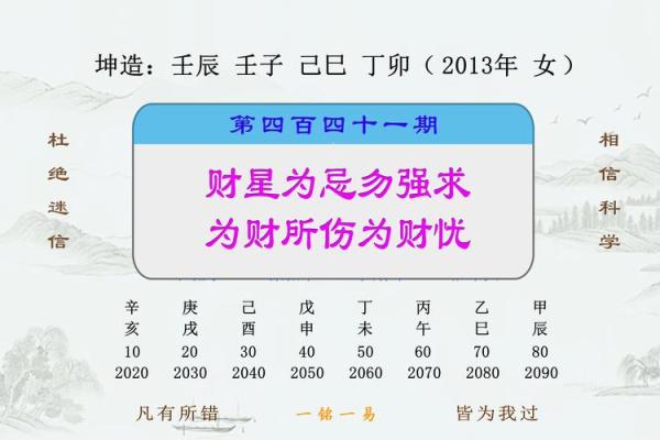 风水星如何影响你的事业与财富运 风水星如何影响你的事业与财富运