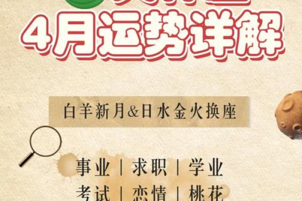 办公室风水师助力提升职场运势的方法 办公室风水师助力提升职场运势的方法