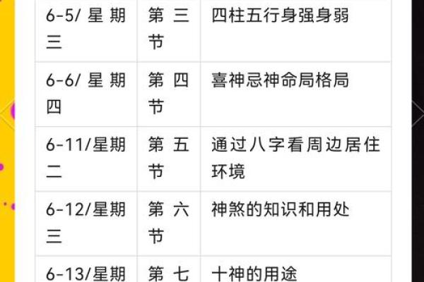 生辰八字揭秘人生密码:你能从中看出哪些重要信息? 生辰八字揭秘人生密码:你能从中看出哪些重要信息?